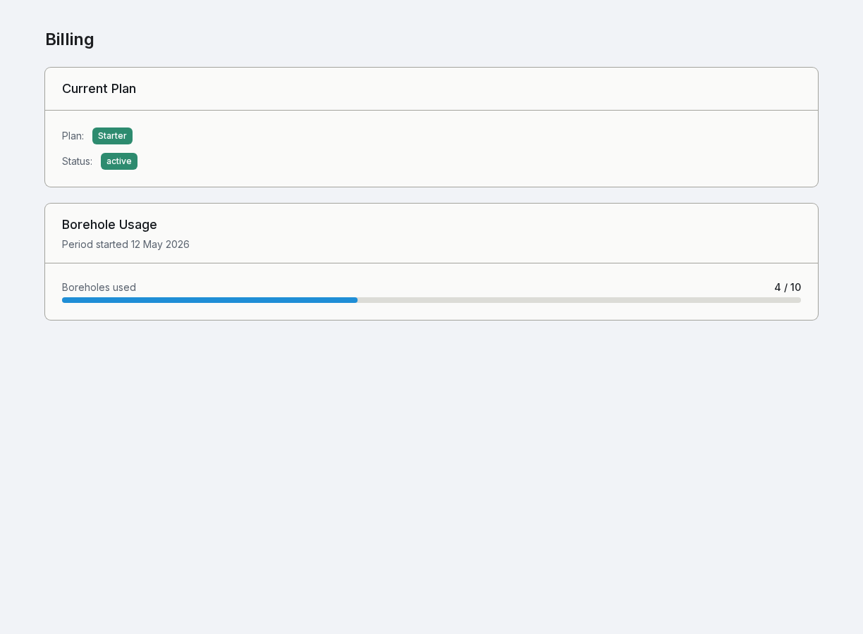 Billing dashboard