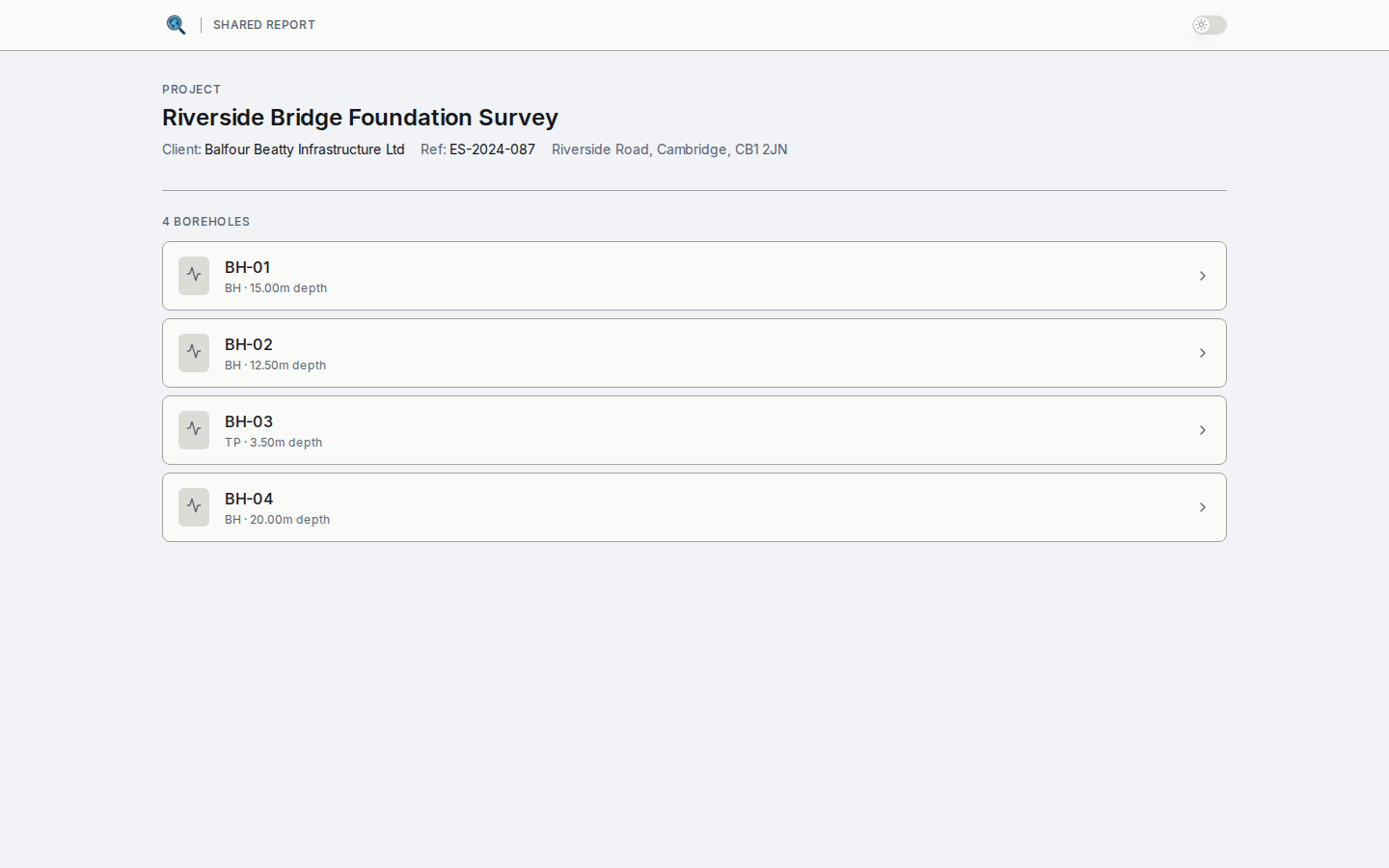Client share view